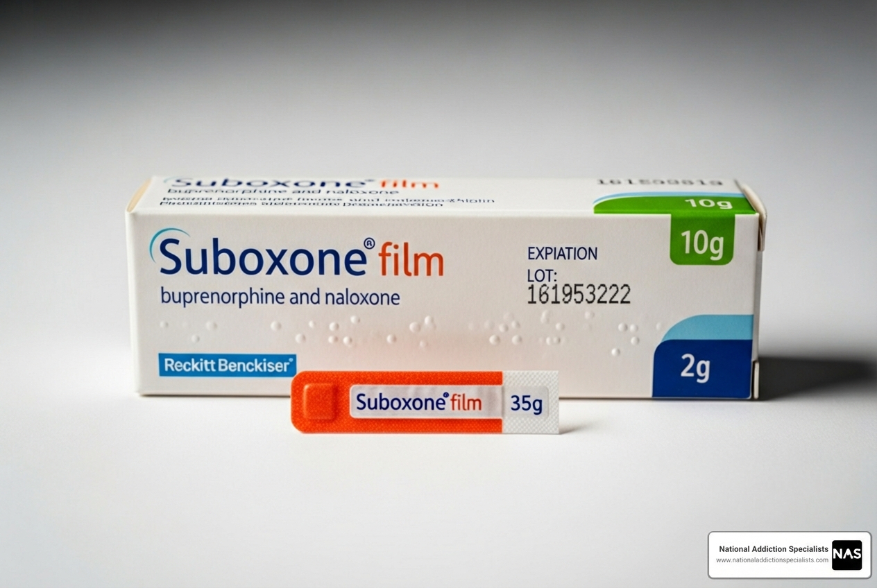 Suboxone film next to its packaging - Suboxone assistance program