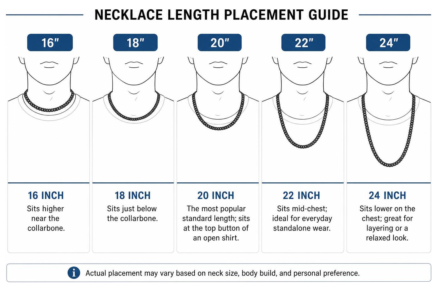 Necklace length placement guide