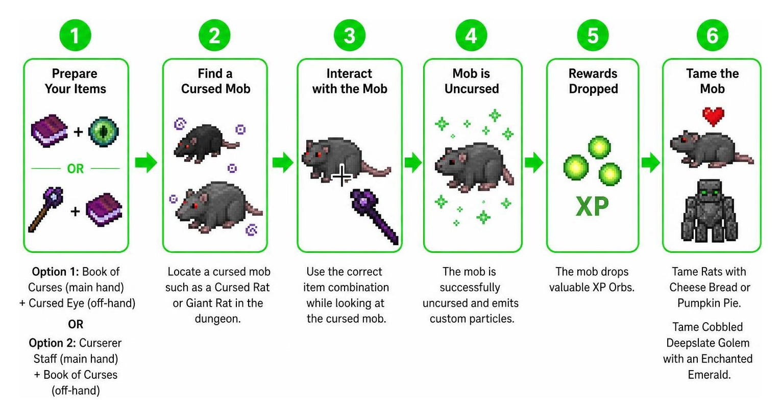 Step-by-step process to uncurse a mob in Nico's More Dungeon Addon Step-by-step process to uncurse a mob in Nico's More Dungeon Addon