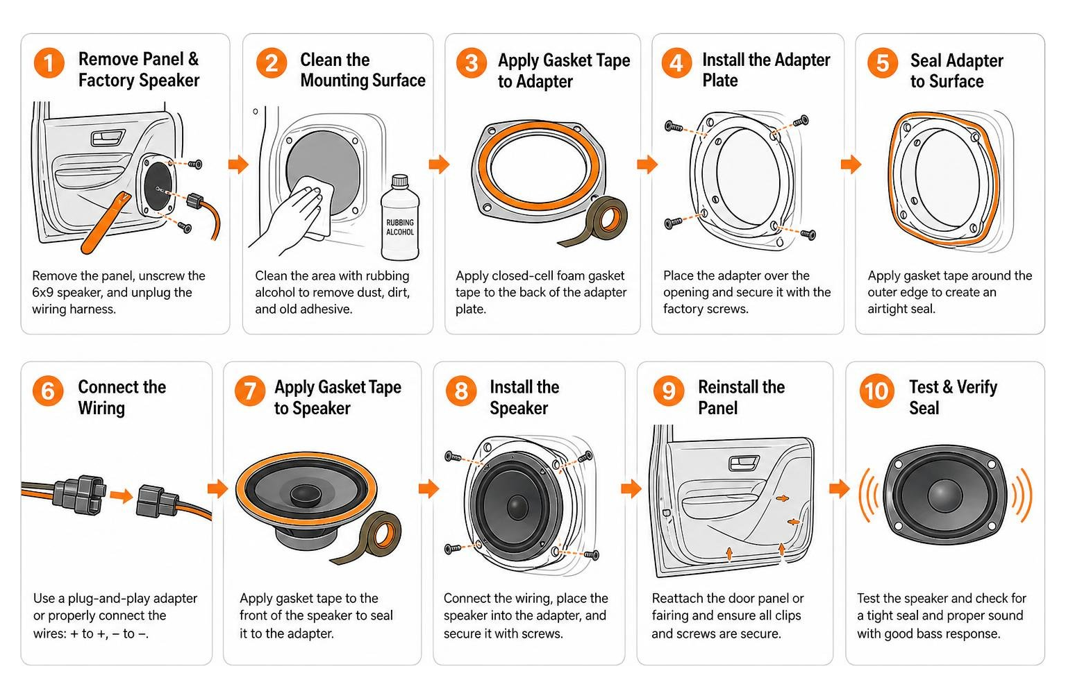Step-by-step speaker adapter installation workflow