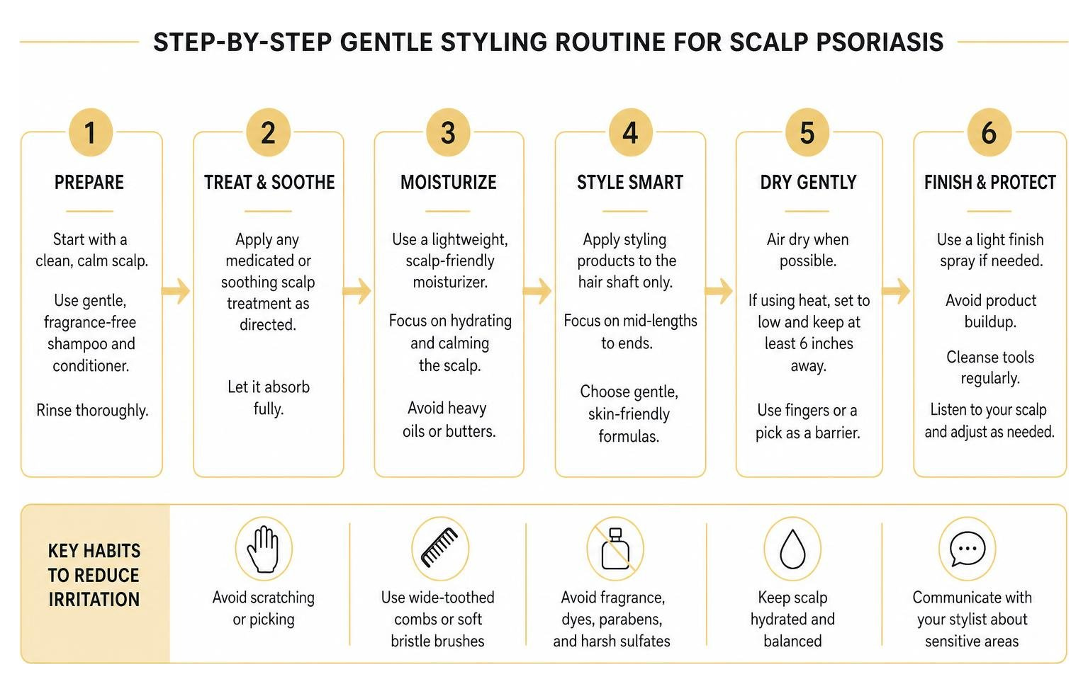 step-by-step gentle styling routine for scalp psoriasis step-by-step gentle styling routine for scalp psoriasis