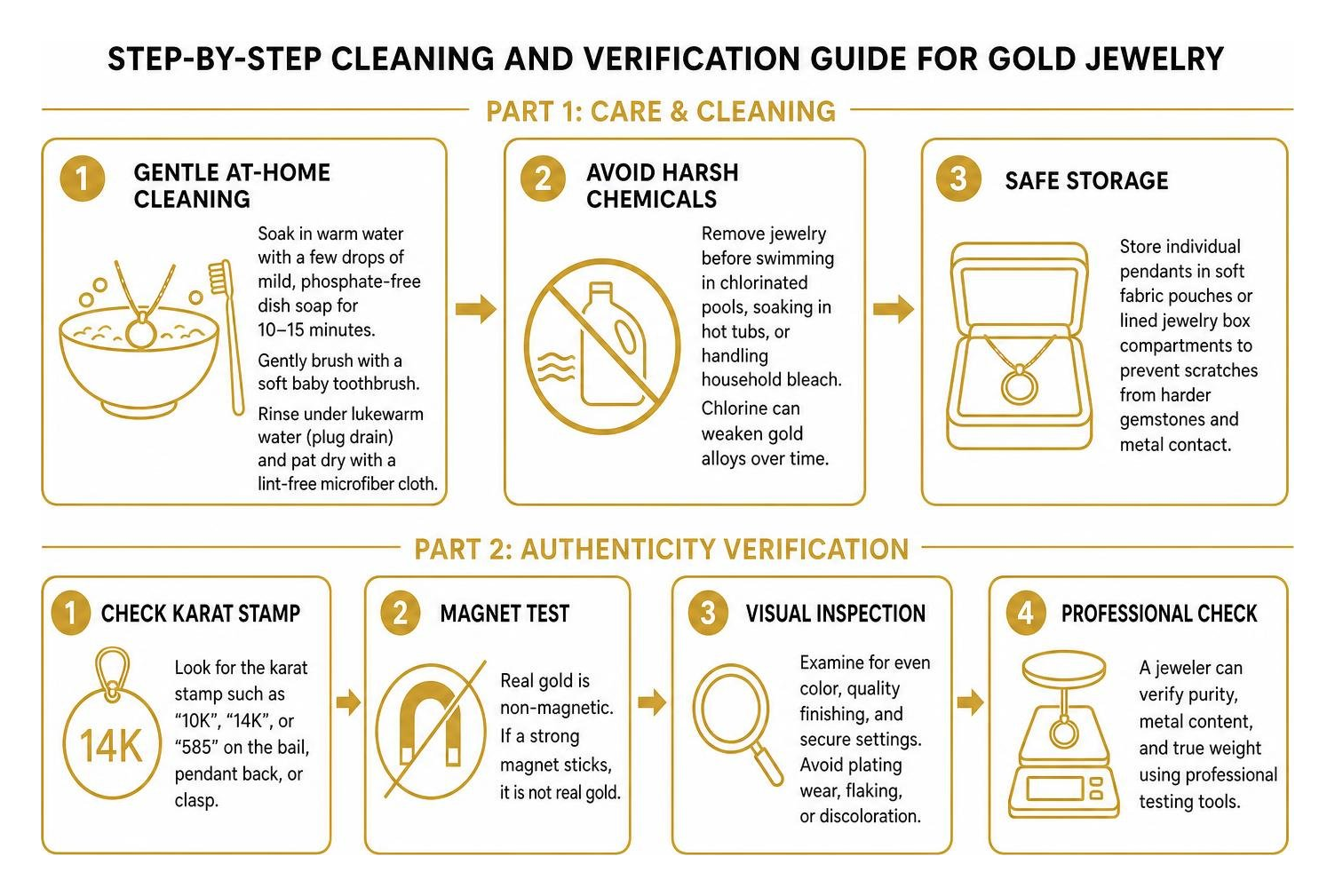 Step-by-step cleaning and verification guide for gold jewelry