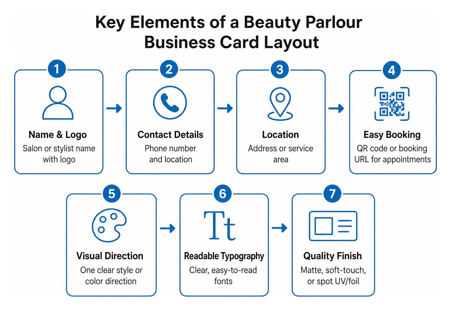 Key elements of a beauty parlour business card layout Key elements of a beauty parlour business card layout