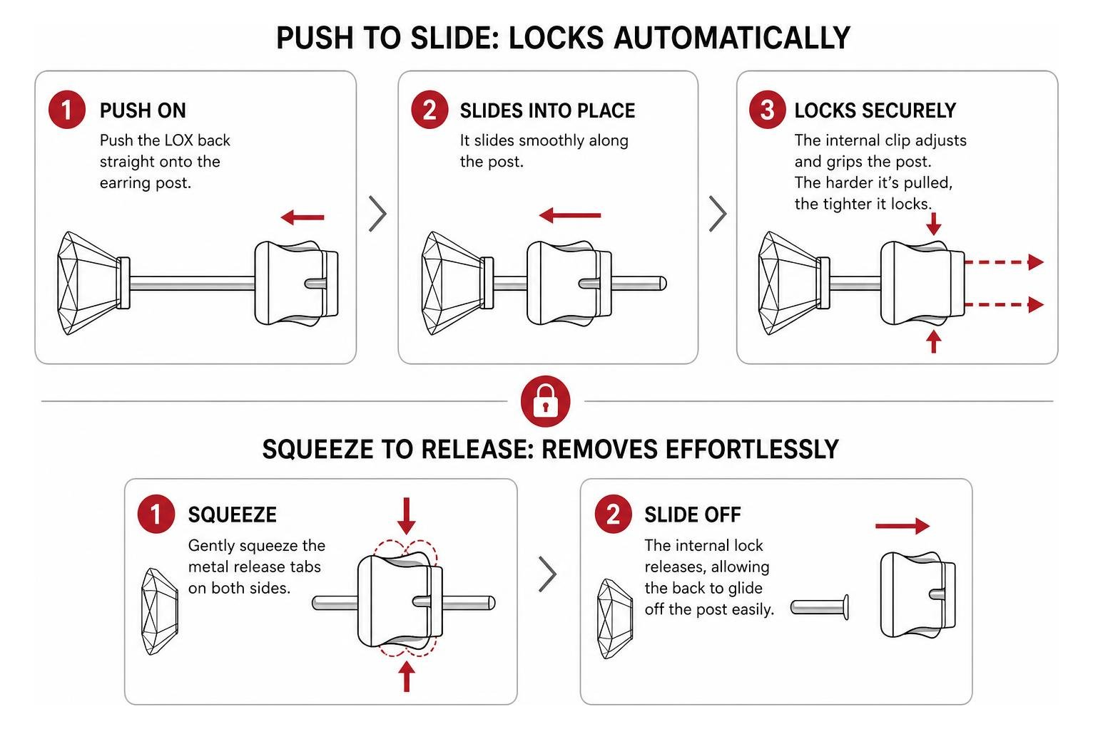 Step-by-step push to slide mechanism and squeeze to release process Step-by-step push to slide mechanism and squeeze to release process