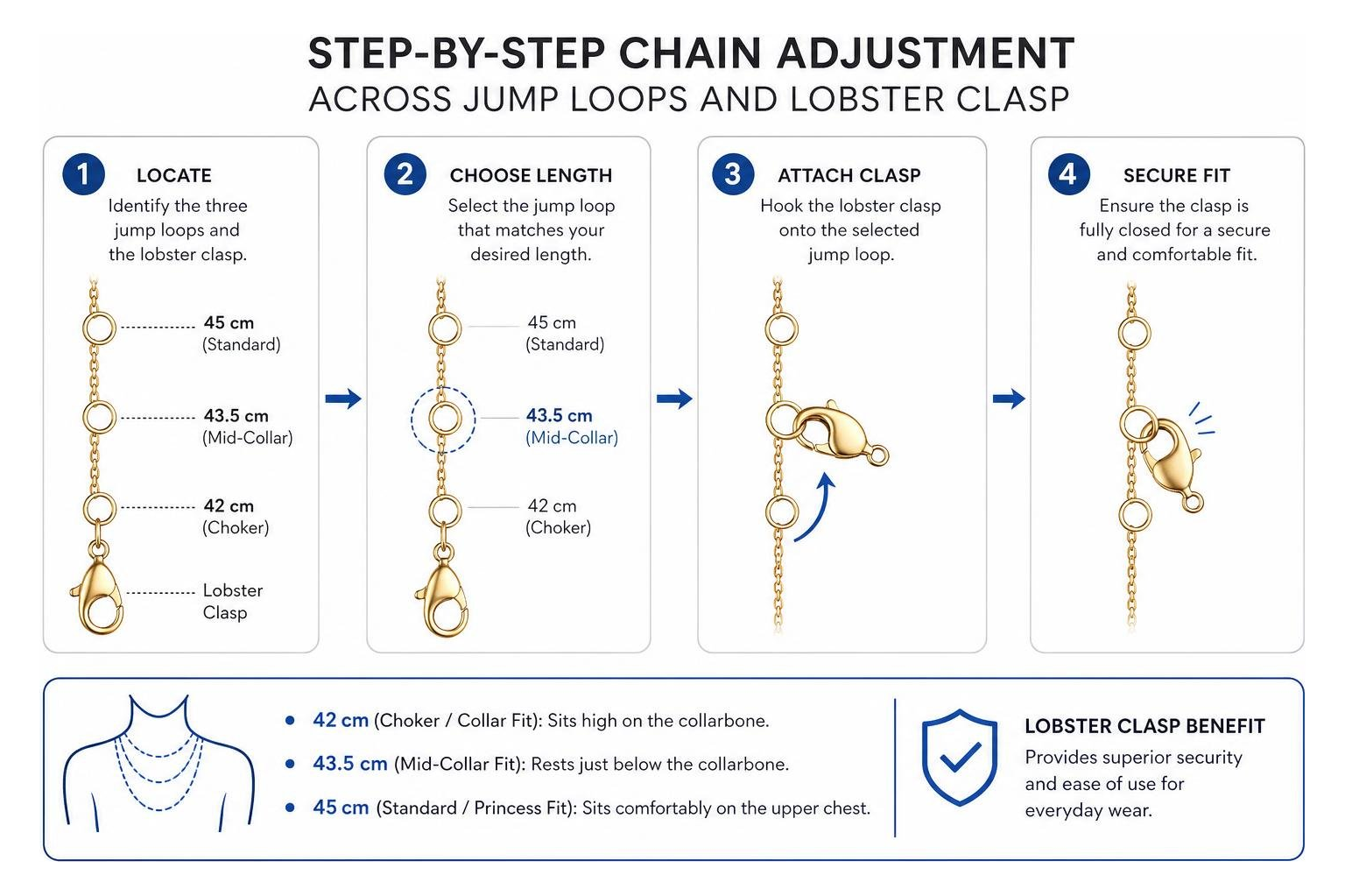 Step by step chain adjustment process across jump loops and lobster clasp