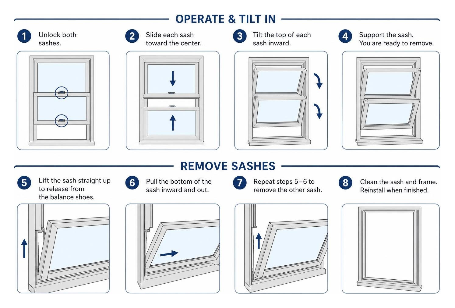Step-by-step sash operation and removal for double hung window Step-by-step sash operation and removal for double hung window