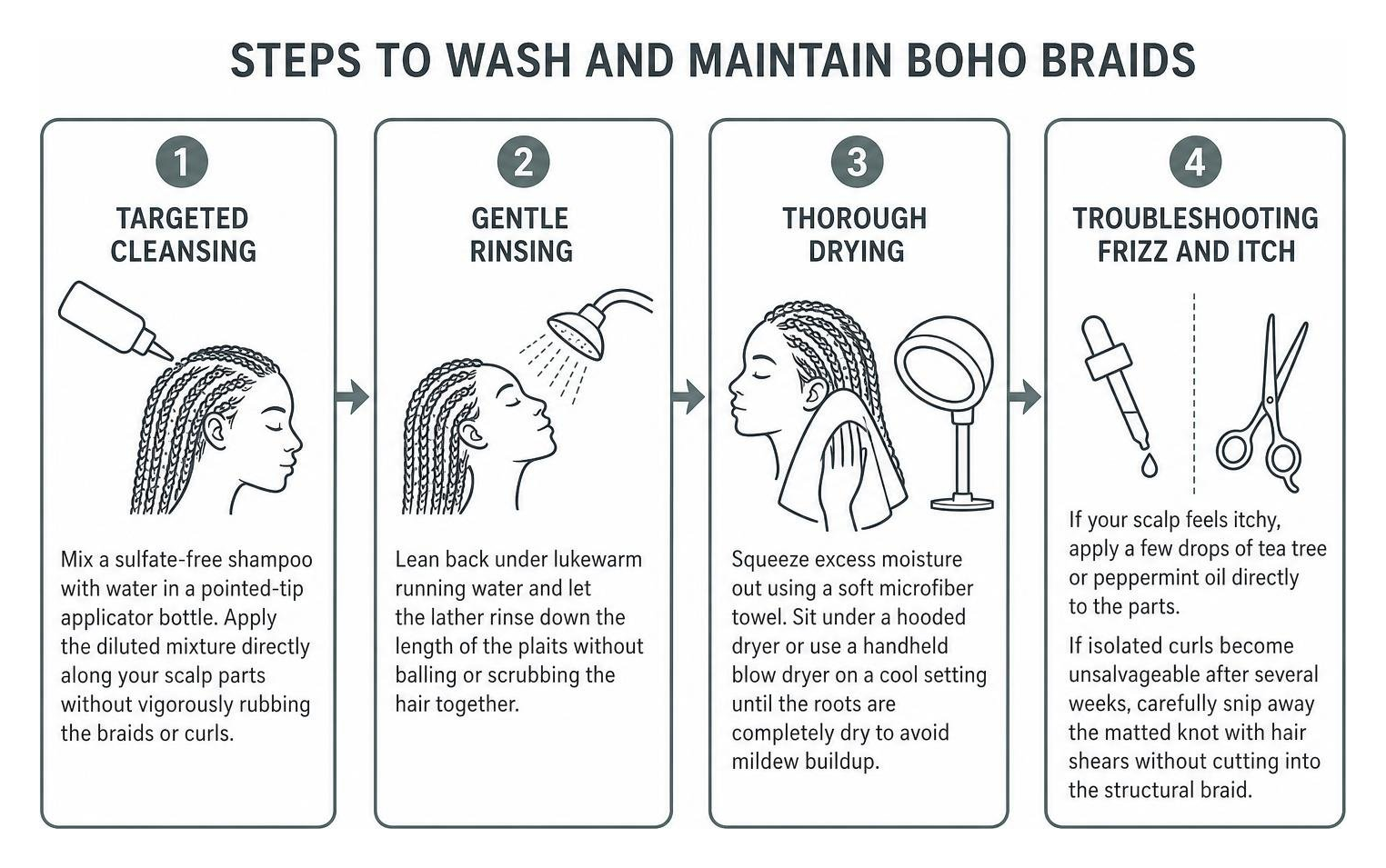Steps to wash and maintain boho braids Steps to wash and maintain boho braids