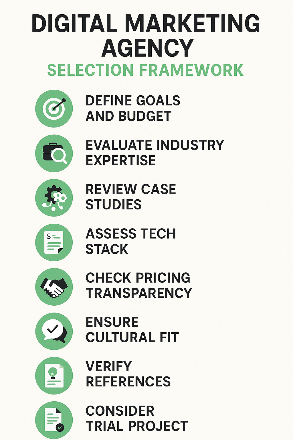 Digital Marketing Agency Selection Framework with 8 steps: Define goals and budget, Evaluate industry expertise, Review case studies, Assess tech stack, Check pricing transparency, Ensure cultural fit, Verify references, Consider trial project - how to choose a digital marketing agency infographic 