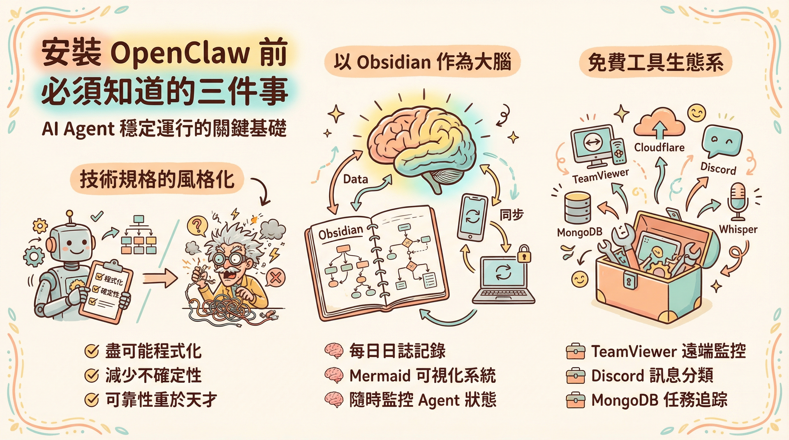 安裝 OpenClaw 之前，你一定要知道的三件事
