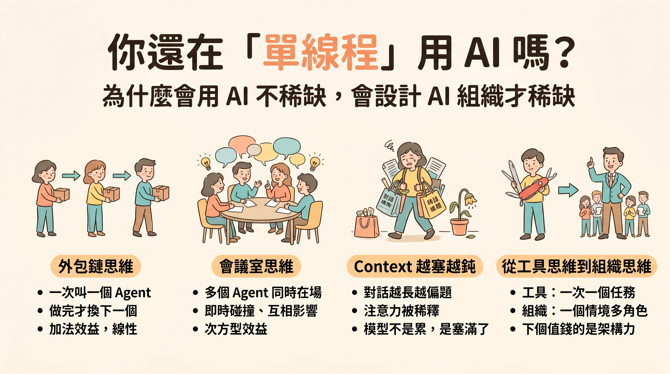 你以為你會用 AI,其實你還在「單線程」