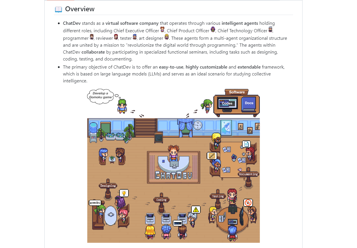ChatDev