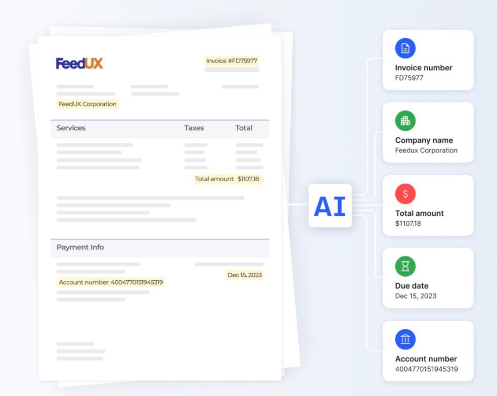 TurboDoc preview