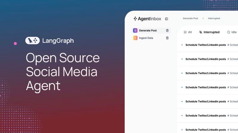 Social Media Agent
