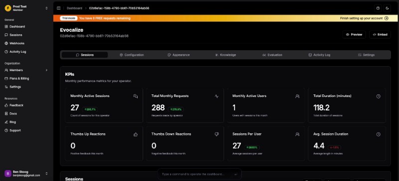 Doable preview