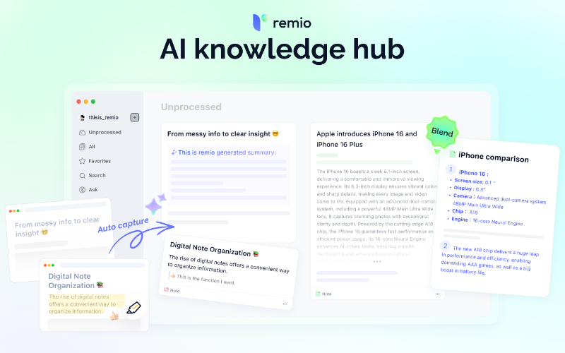 remio preview