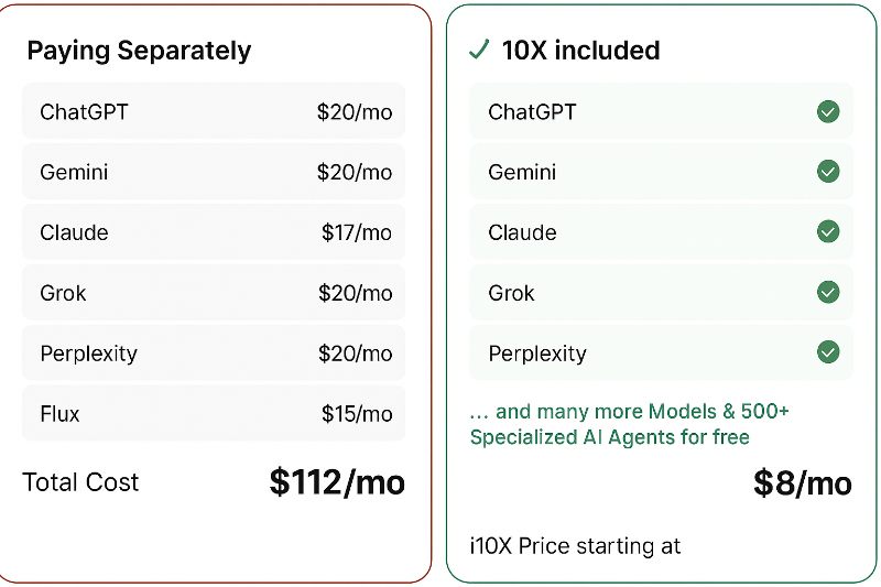 i10X.ai preview