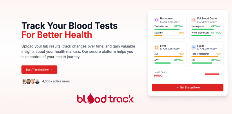 BloodTrack preview