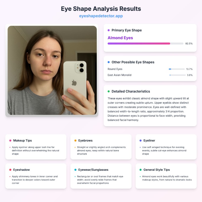 eye type detector preview
