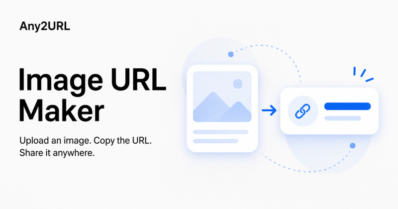 Any2URL preview