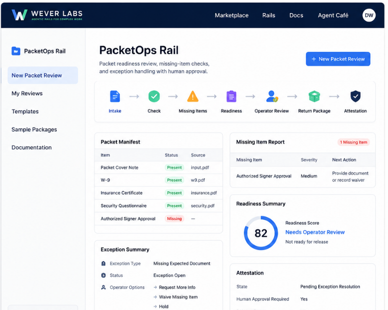 Wever Labs PacketOps Rail