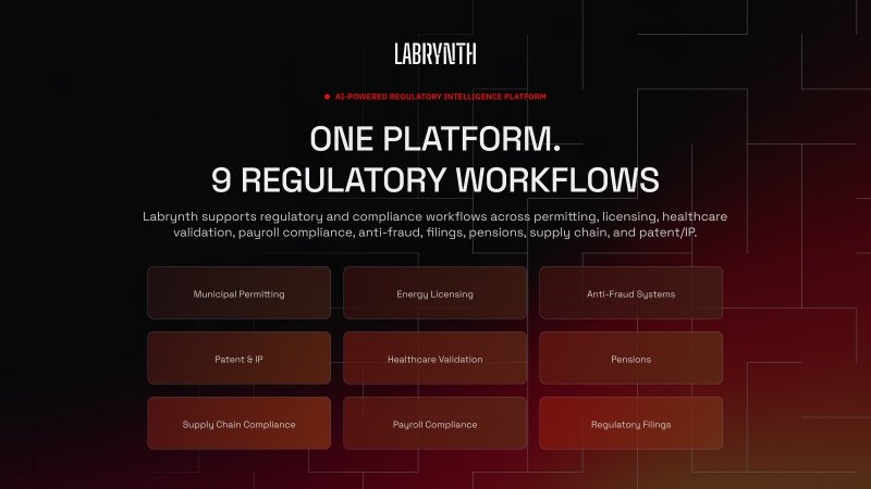 Labrynth AI preview