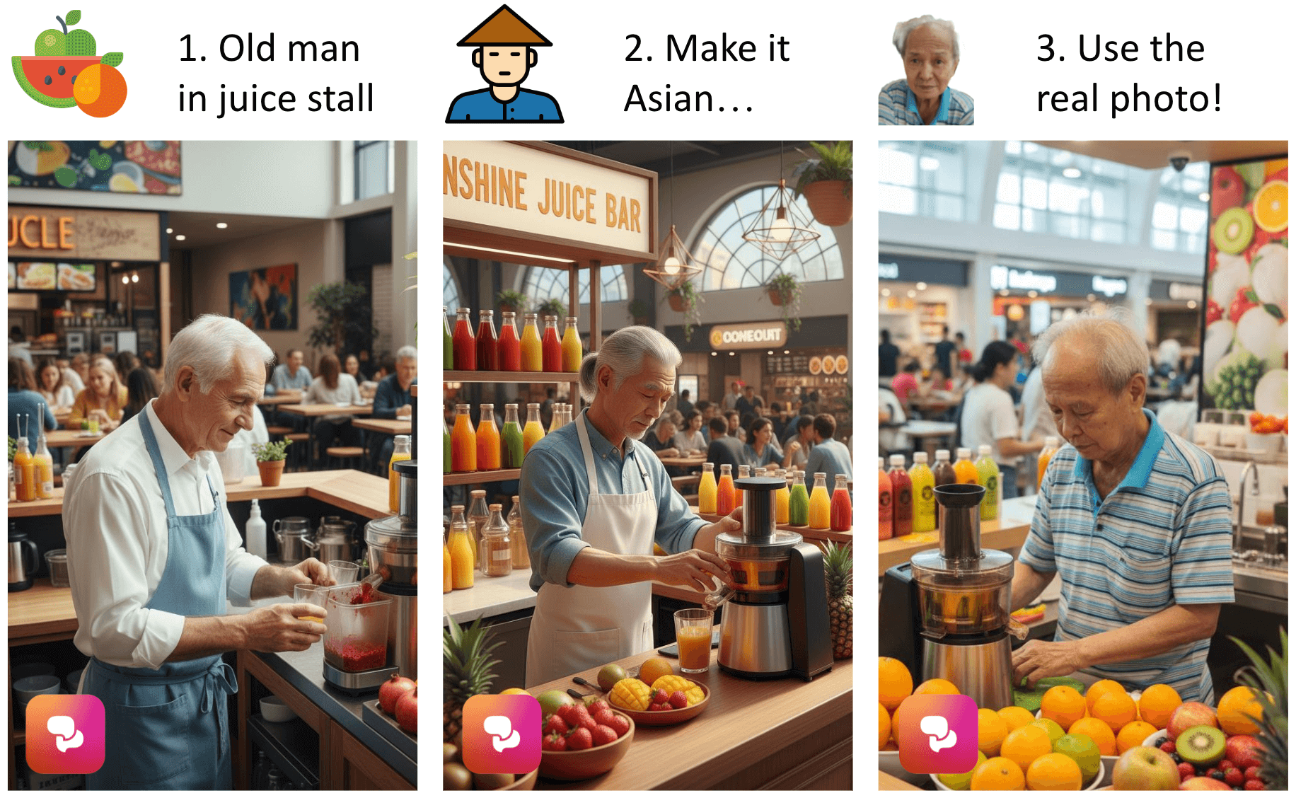 A New Era for Image Generation