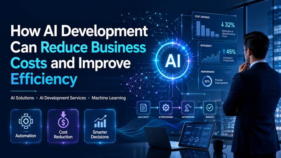 AI in Business Cost Reduction