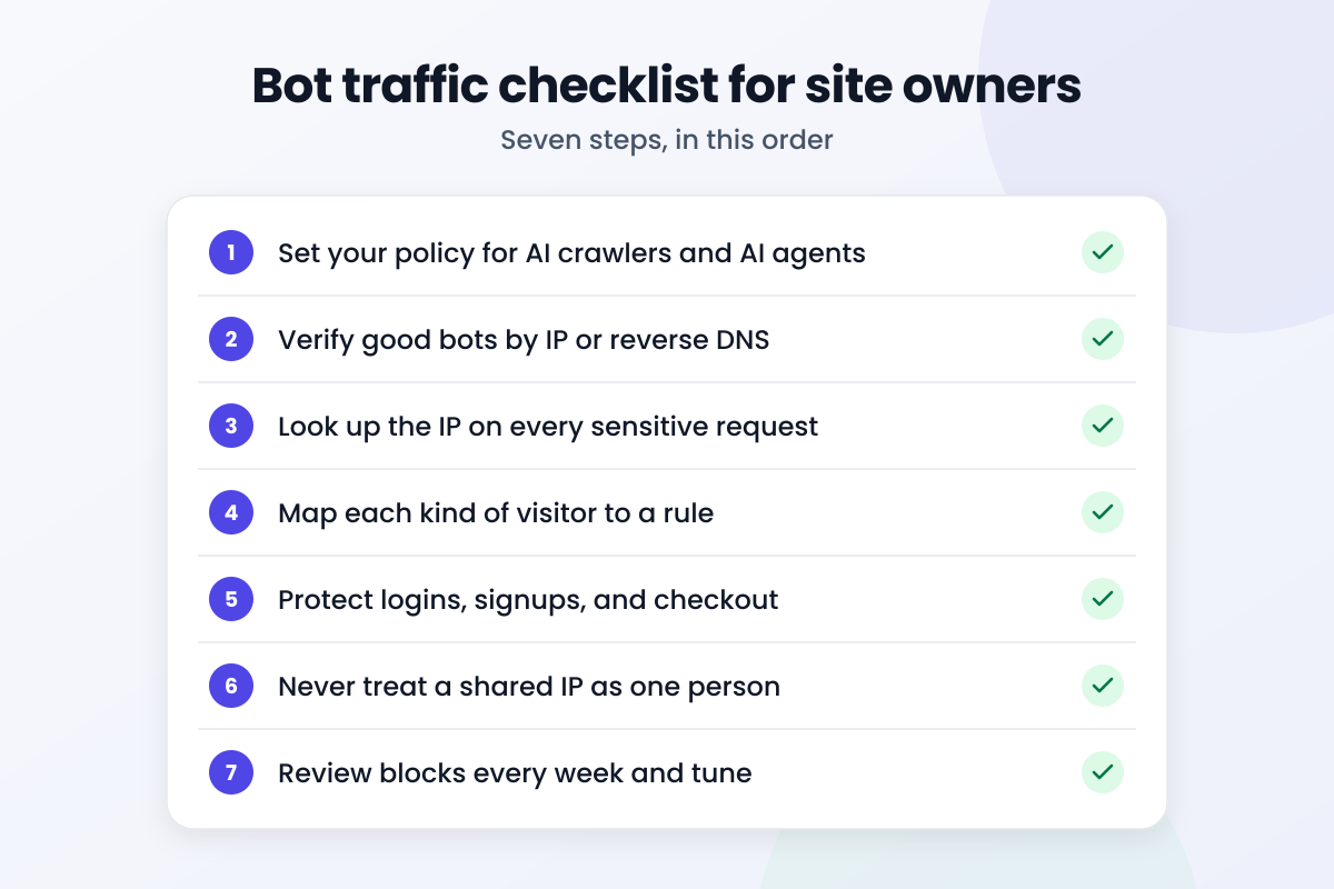 Bot traffic checklist for site owners