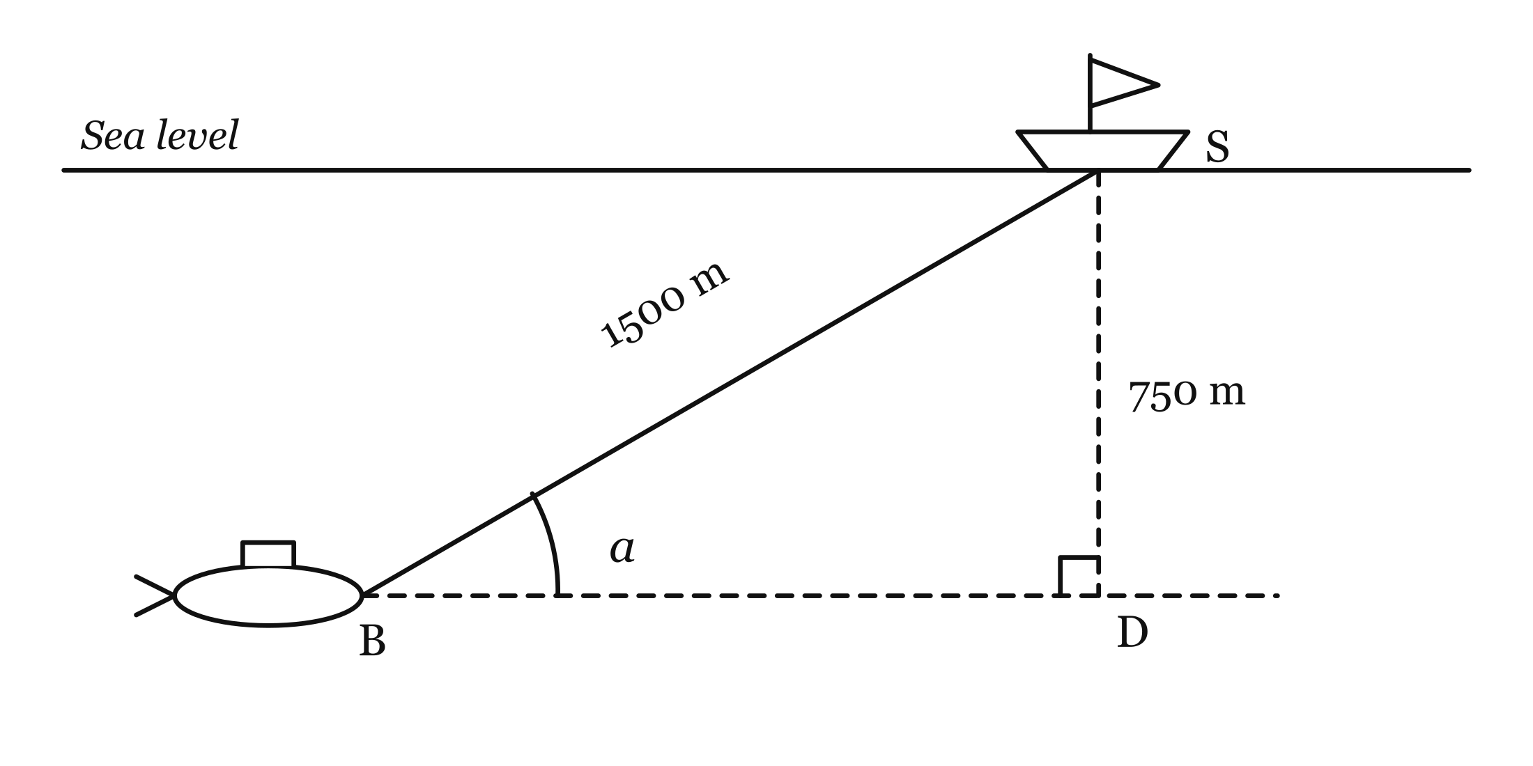 Submarine at B, 750 m below sea level, sending a sonar pulse to a ship at S on the surface