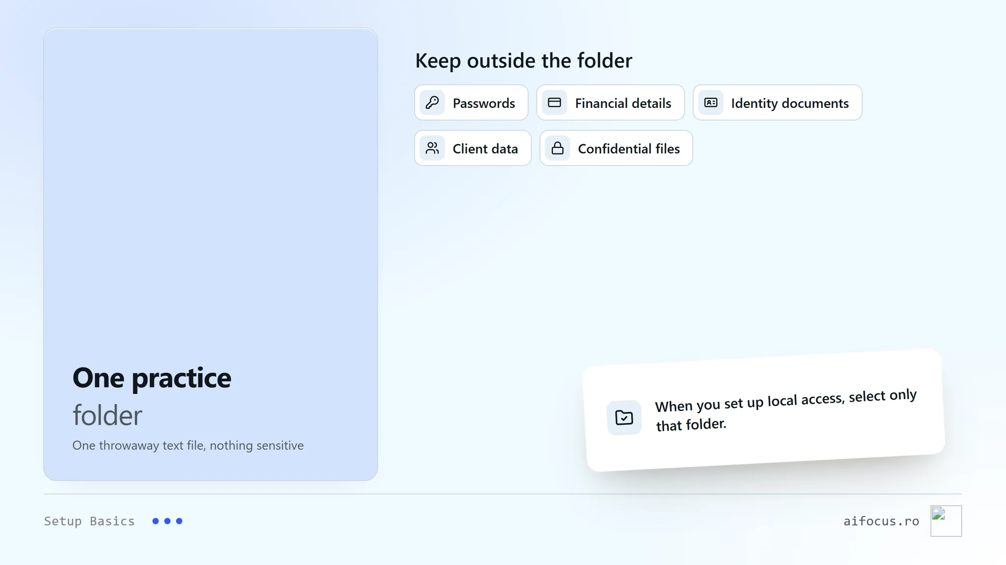 A pale folder object under the head One practice folder, with one line naming a single disposable, non-sensitive text file. A separate zone titled Keep outside it lists passwords, financial details, identity documents, client data and confidential files. A note says to select only that folder when configuring local access.