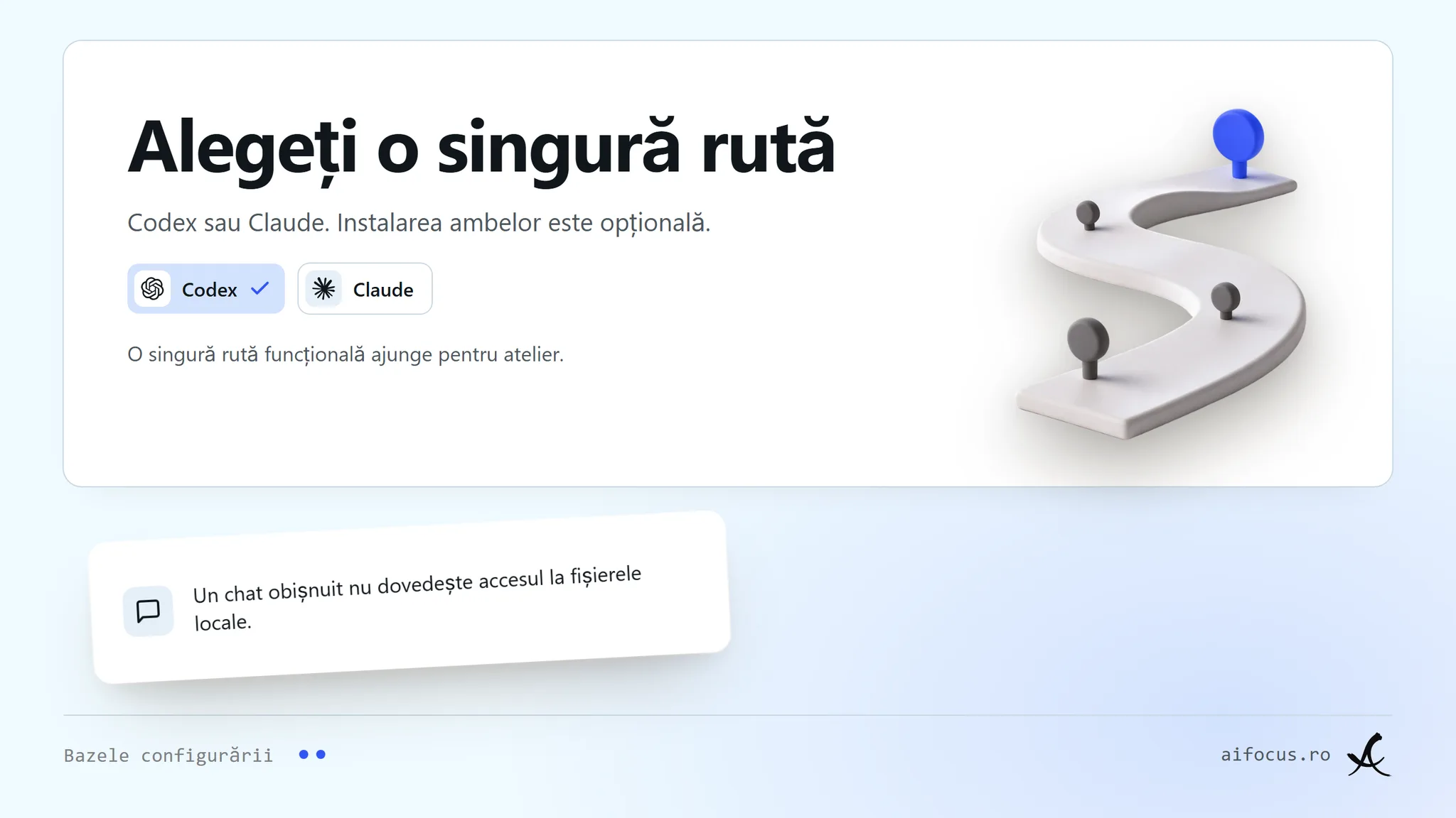 Un obiect drum șerpuit lângă titlul O singură rută funcțională. Două rânduri numesc rutele acceptate, Codex și Claude, unul marcat; o notă spune că chatul obișnuit nu confirmă singur accesul la fișiere locale.