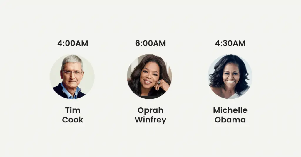 How Successful People Plan Their Day (And What You Can Learn From Them) cover image