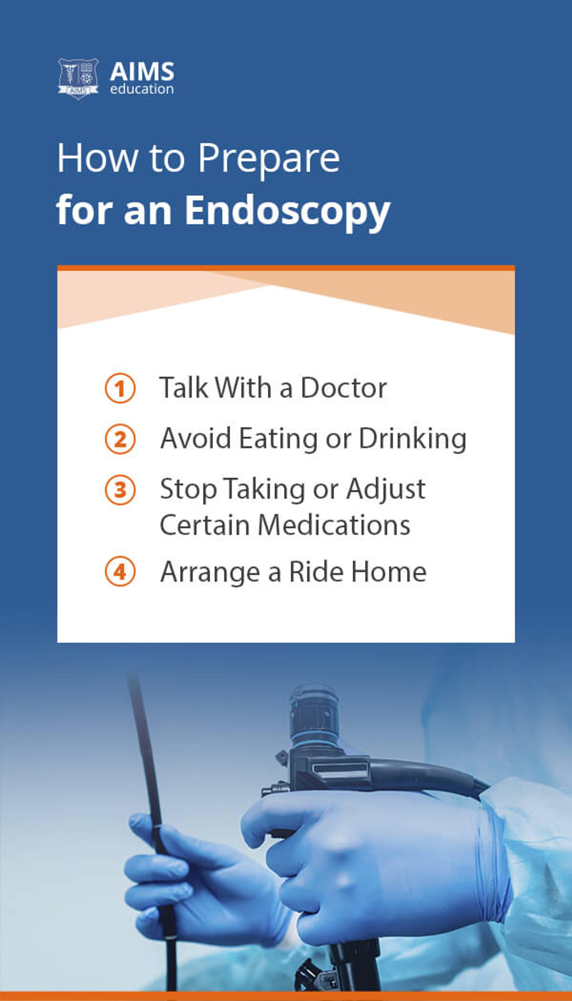 What To Expect During An Endoscopy Procedure Aims Education