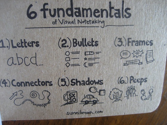 Visual Note-Taking 101 Scout Book: Sunni's 6 Fundamentals Tutorial