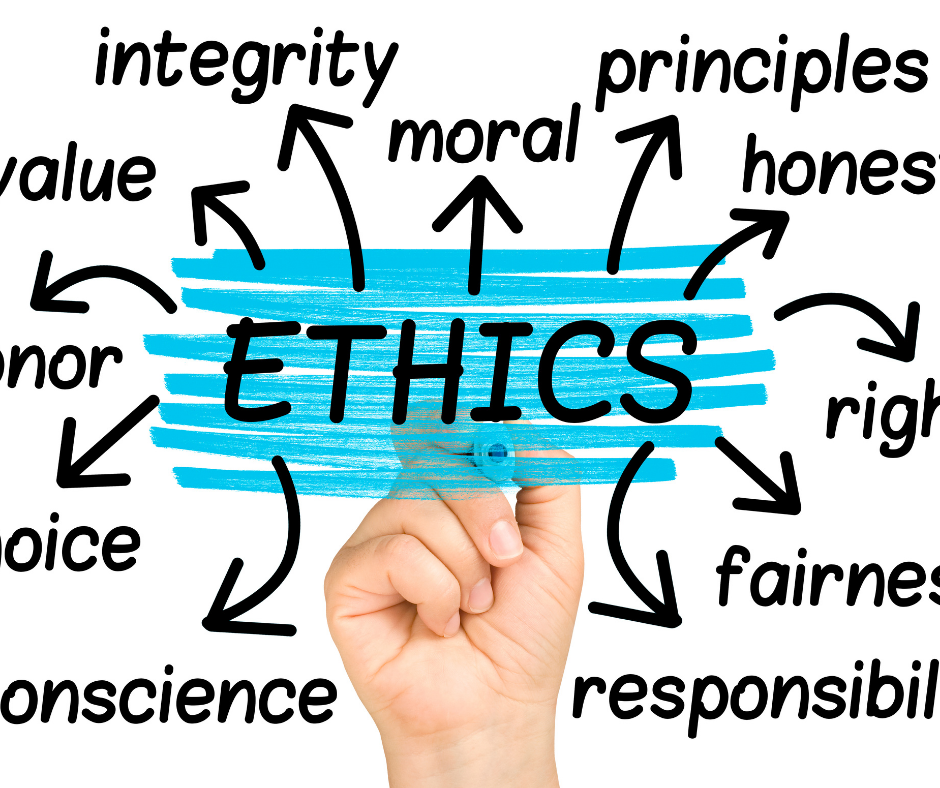 An effective business code of ethics outlines key elements such as values and principles, standards of behavior, and consequences for non-compliance.