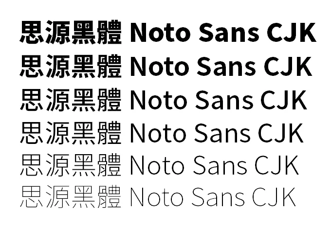 【熱門】超過20種+免費商用中文開源字體下載,讓你放心創作!(內附官方下載點)