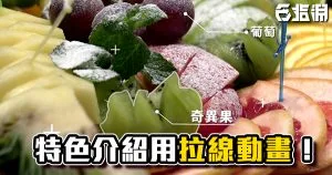 《AE教學》簡易拉線介紹動畫!