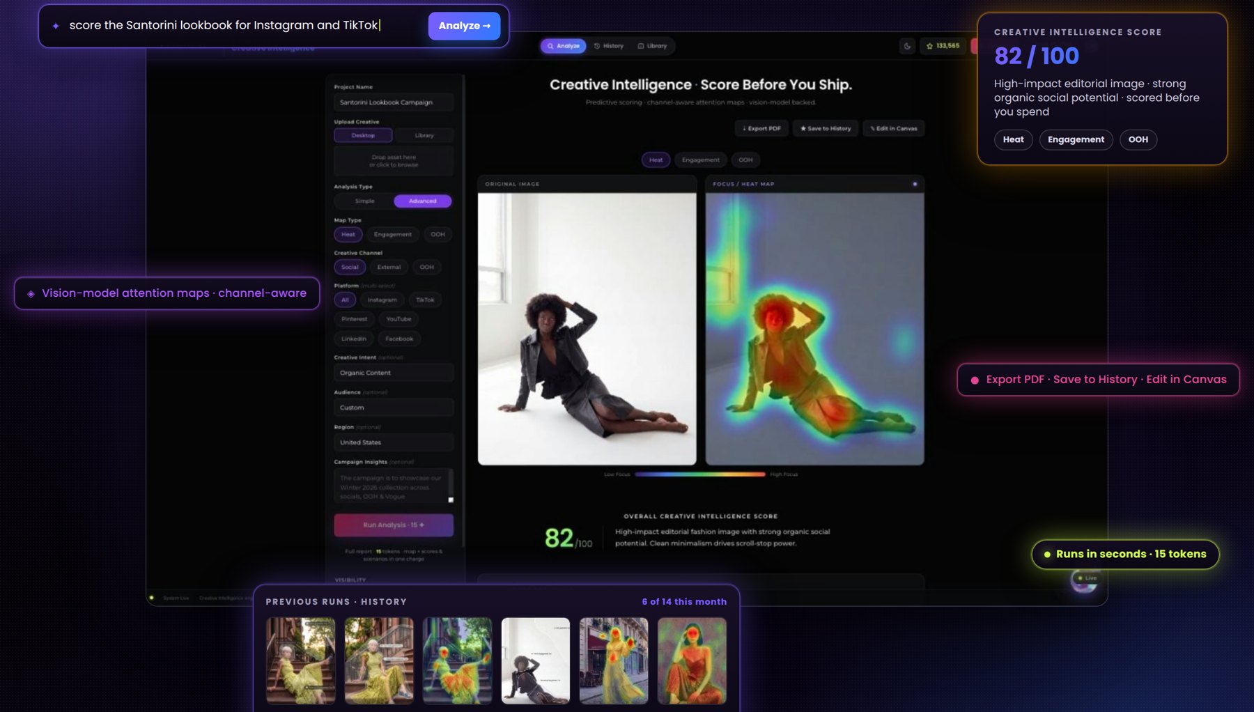 Creative Intelligence: score and attention heat map before media spend