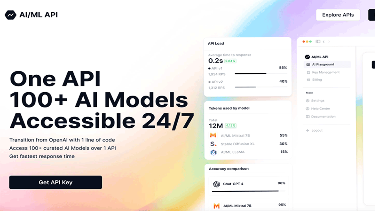 AI/ML API screenshot