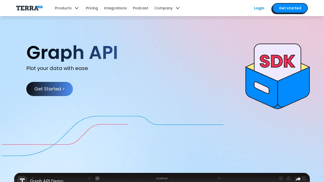 AI Generated Health Graphs screenshot