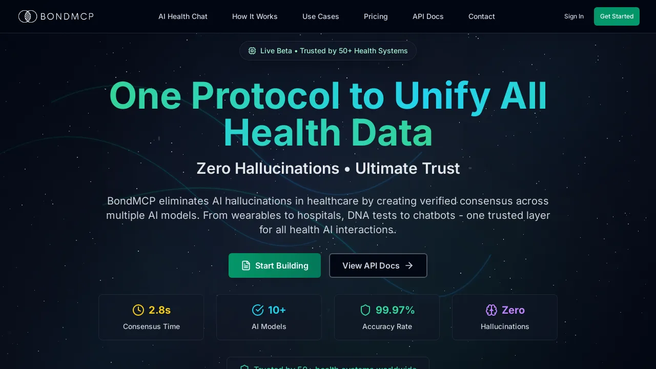 BondMCP – The Intelligent Protocol for Personalized Health Optimization