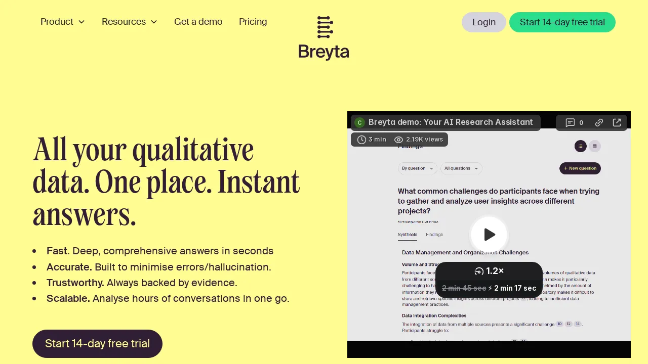 Breyta AS: Insights That Earn Trust