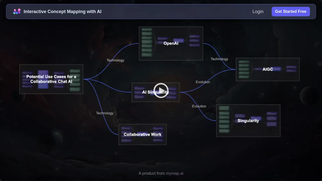 ConceptMap.ai screenshot