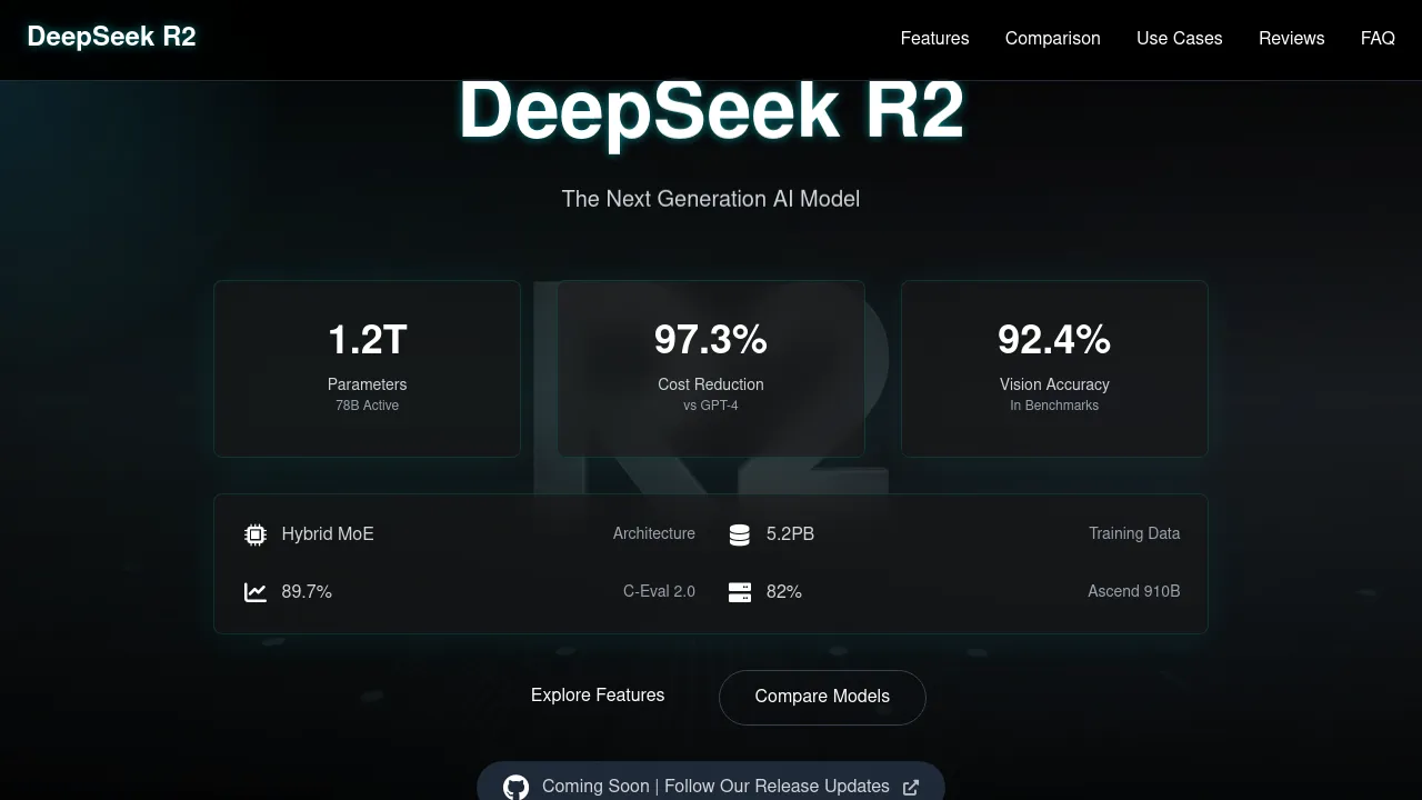 DeepSeek R2 - Next Generation AI Model screenshot