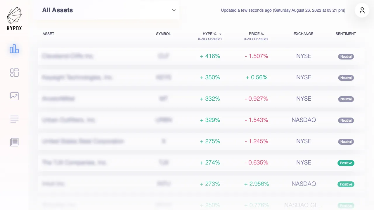 HypeIndex screenshot