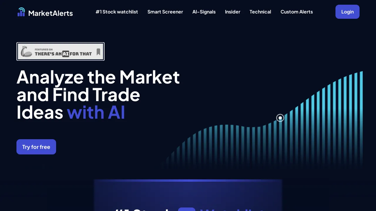 MarketAlerts AI