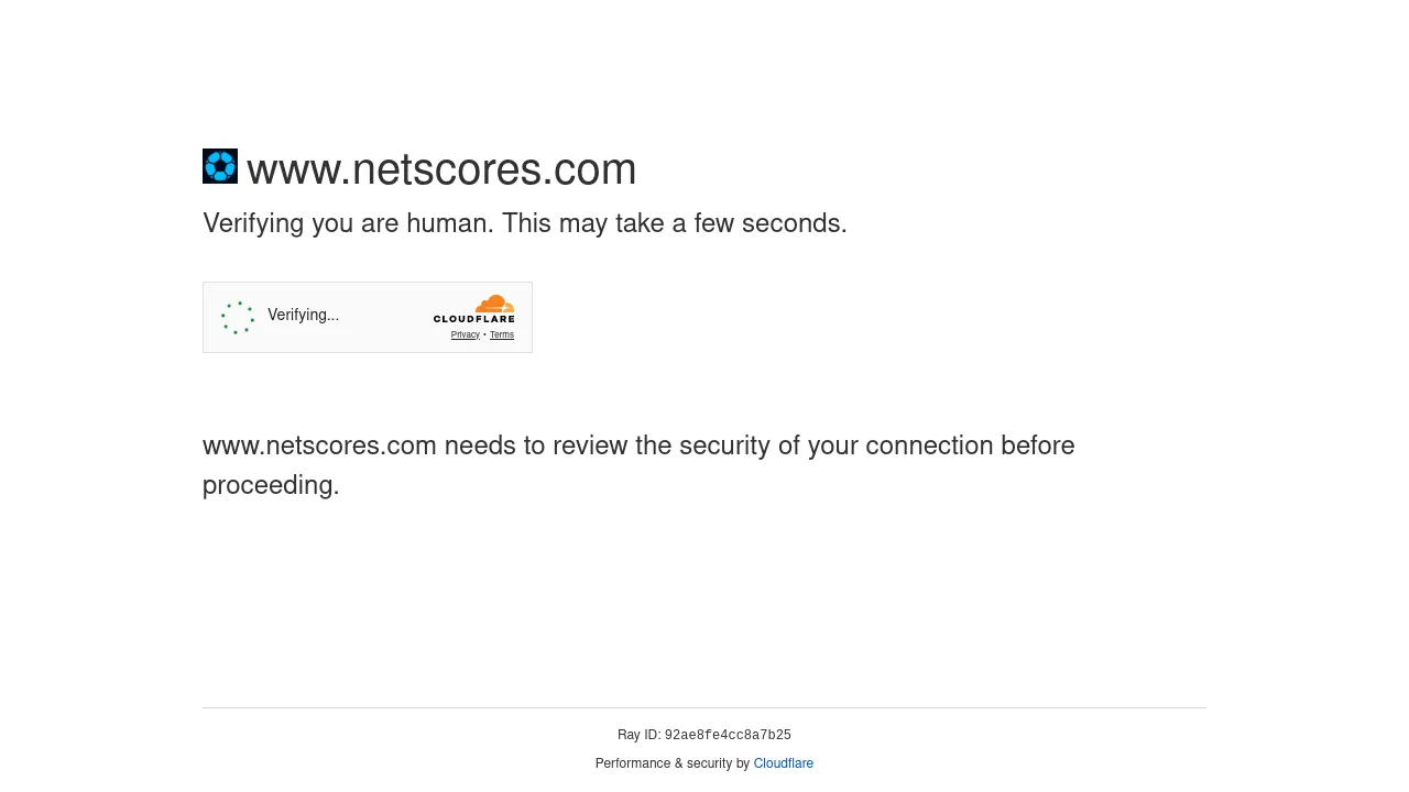 NetScores