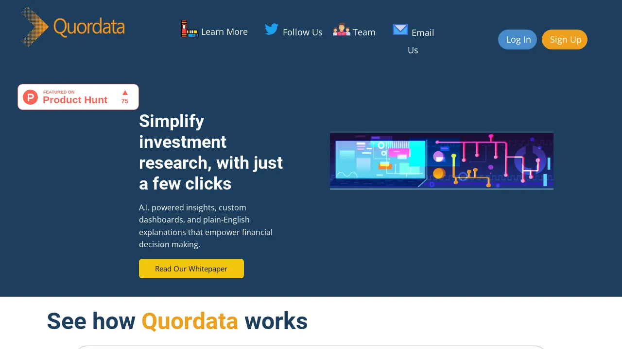 Quordata