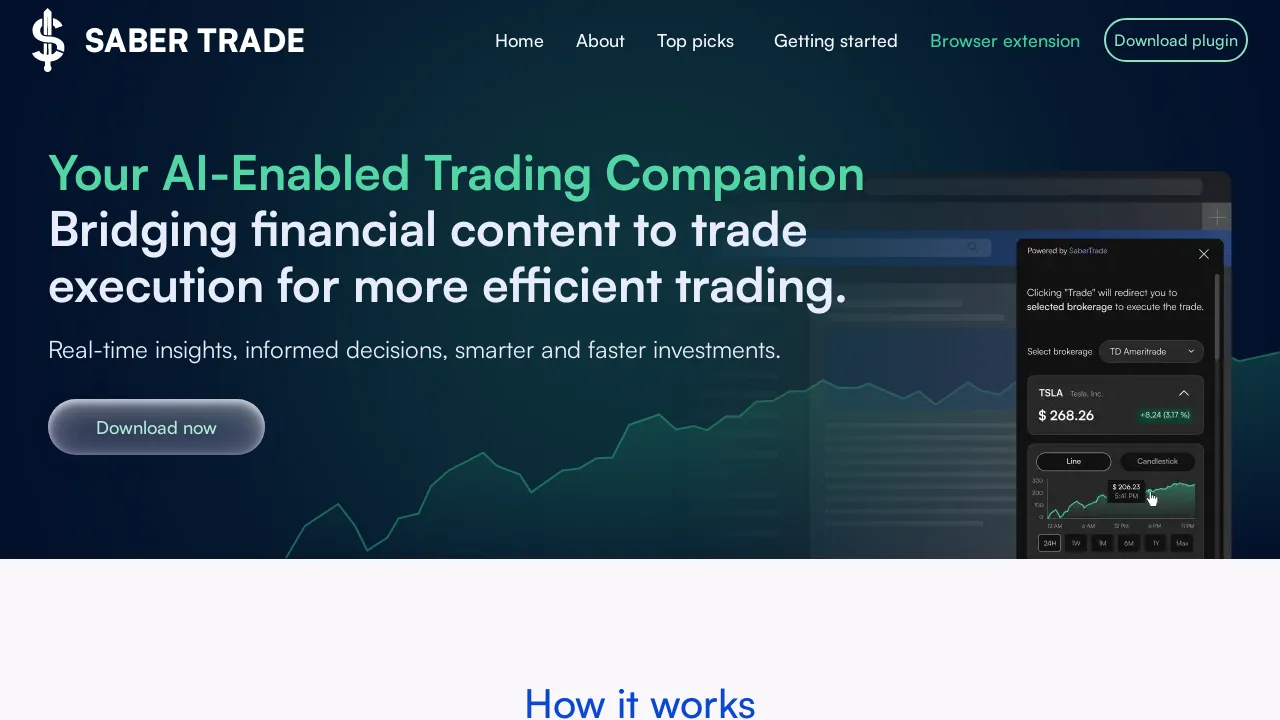 SaberTrade Browser Extension screenshot