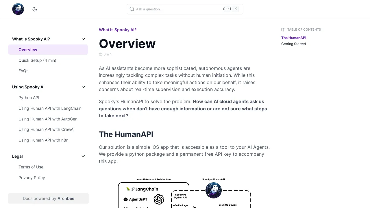 Spooky AI's Human API